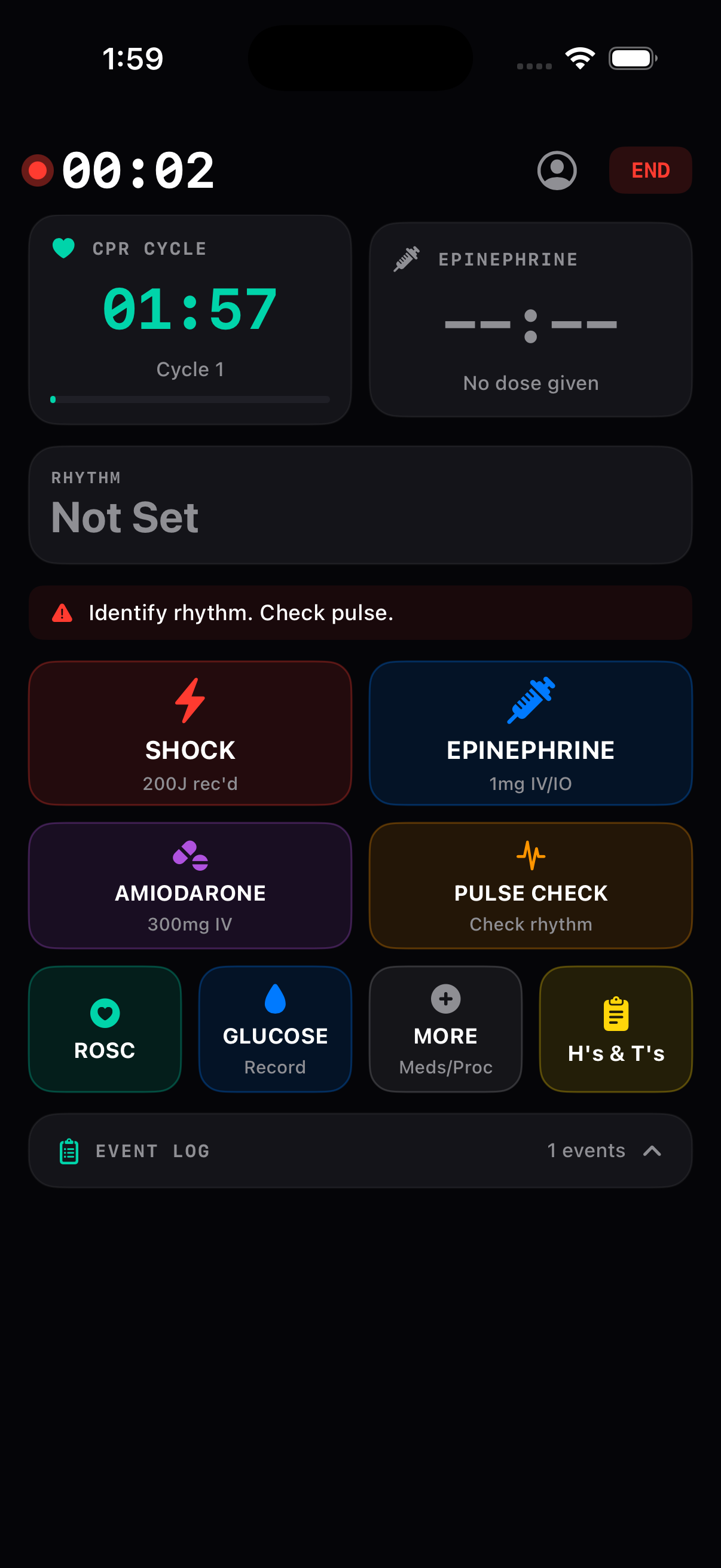 Active Code