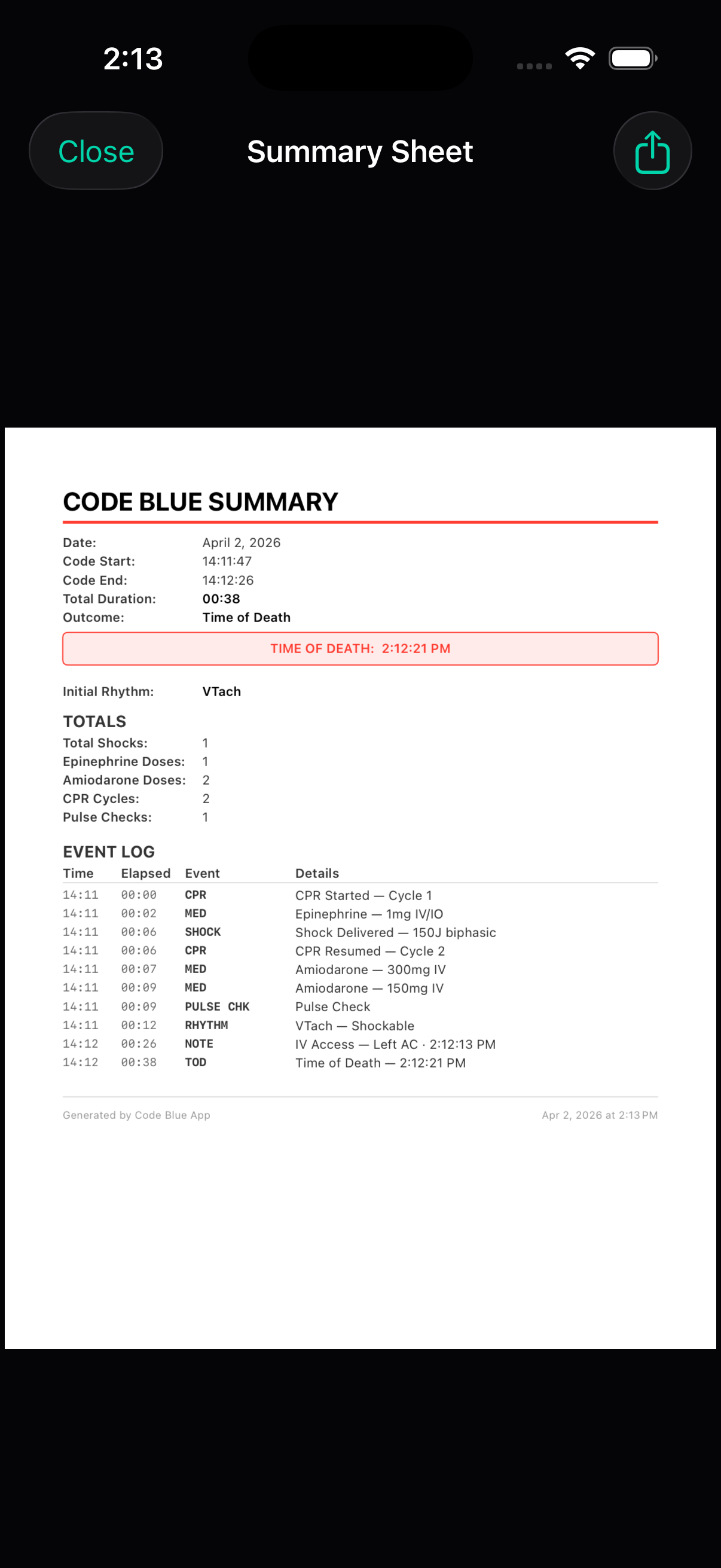 Pre-hospital Data